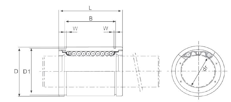 KB 1029 PP / LME 10 UU / Lineárne ložisko