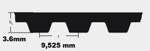 225L š-25,4mm ozubený remeň