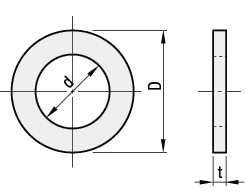 Medená podložka  6x10x1,5